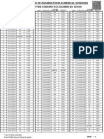 Result of Fmge (Screening Test), December 2021 Session