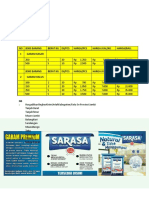 List Harga Garam Sarasa Baru