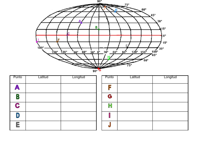 Ejercicio 2 Coordenadas Geograficas | PDF