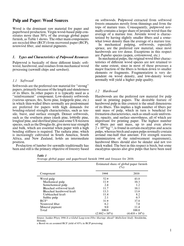 Pulp and Paper - Wood Sources | PDF | Pulp (Paper) | Wood