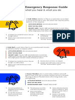 SCPS Emergency Response Guide