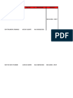 Backlog Ral SDR