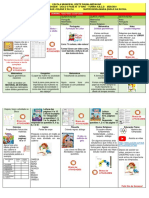 Roteiro de aprendizagem da escola municipal Odete Salma Medauar