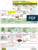 Roteiro de Aprendizagem - 20 A 24 de Setembro