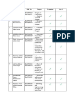 Presentation Sheet Mam Farhana