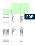 Data Gabungan Excel