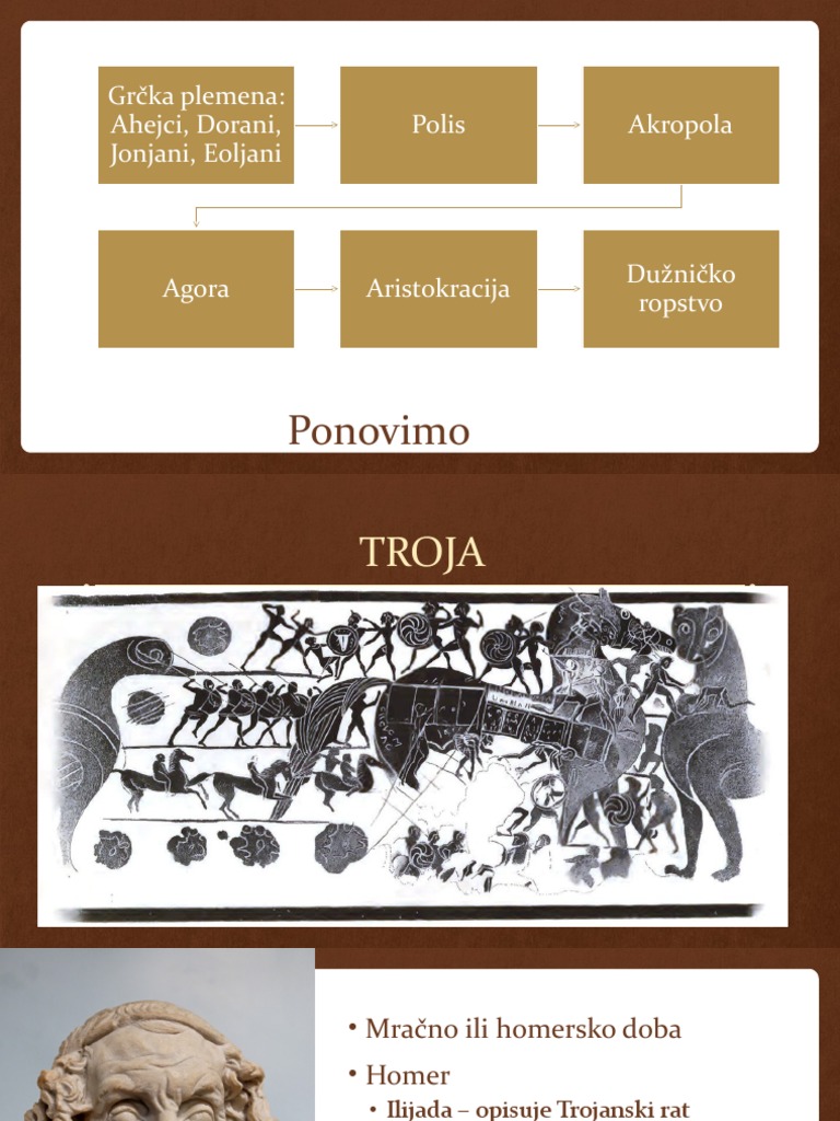Troja | PDF