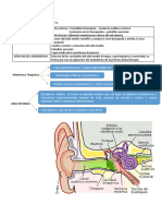 Patología del oído: CAE, membrana timpánica, caja timpánica