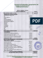 Informe Financiero ANPA. Diciembre 2021