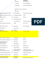 Prashant Data Technology 2