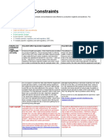 Analysis of Constraints: Legal: Libel