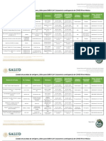 Listado de Pruebas de Ant Geno Tiles Para SARS-CoV-2 Puntos de Atenci n (1) (1)