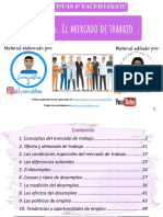 Tema 6 Economía. Diapositivas