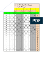 الجدول بالارقام.xlsx - صباحي الاقسام الطبية 