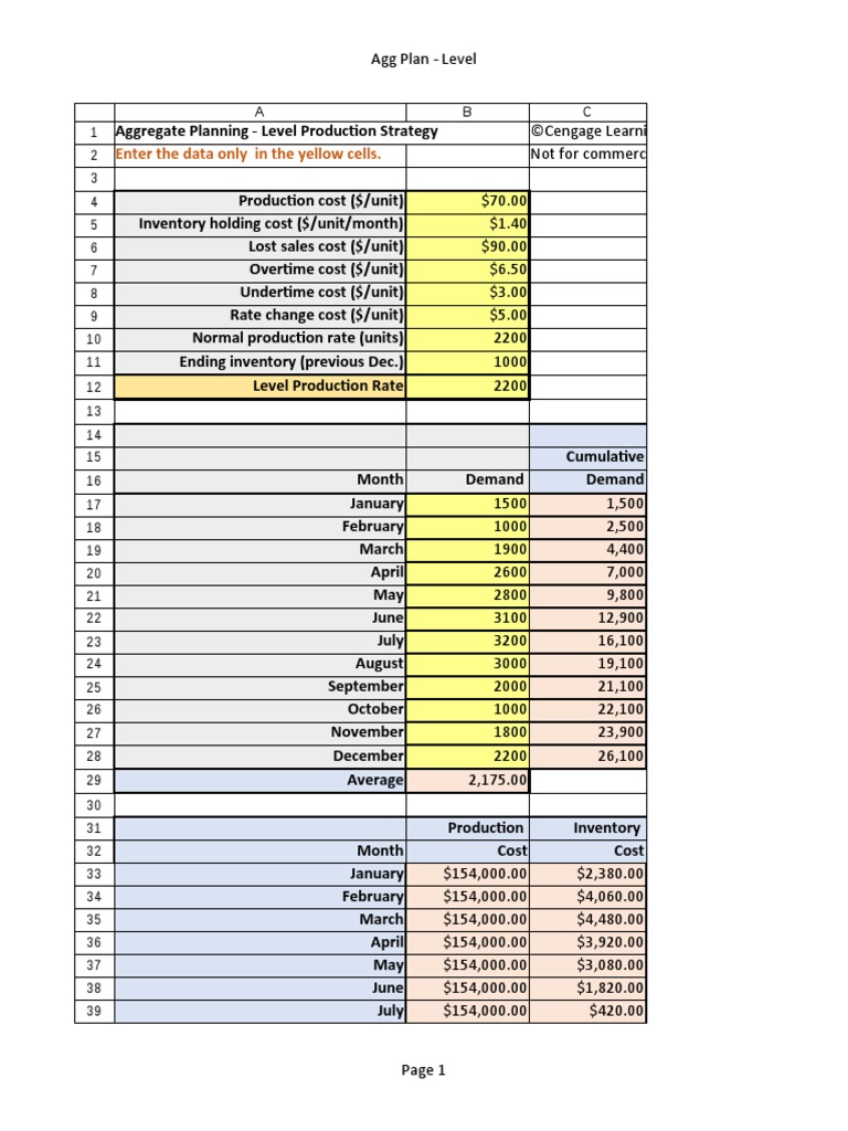 Enter The Data Only In The Yellow Cells Agg Plan Level Pdf