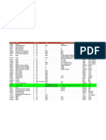 Class Code Subject Shift Form Class Mixed Class or Group Name (Optional) Firstname Lastname