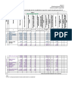 2 Registru MF Anexa nr.1, HG 704 An 2020