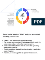 SWOT Analysis For Carpenter