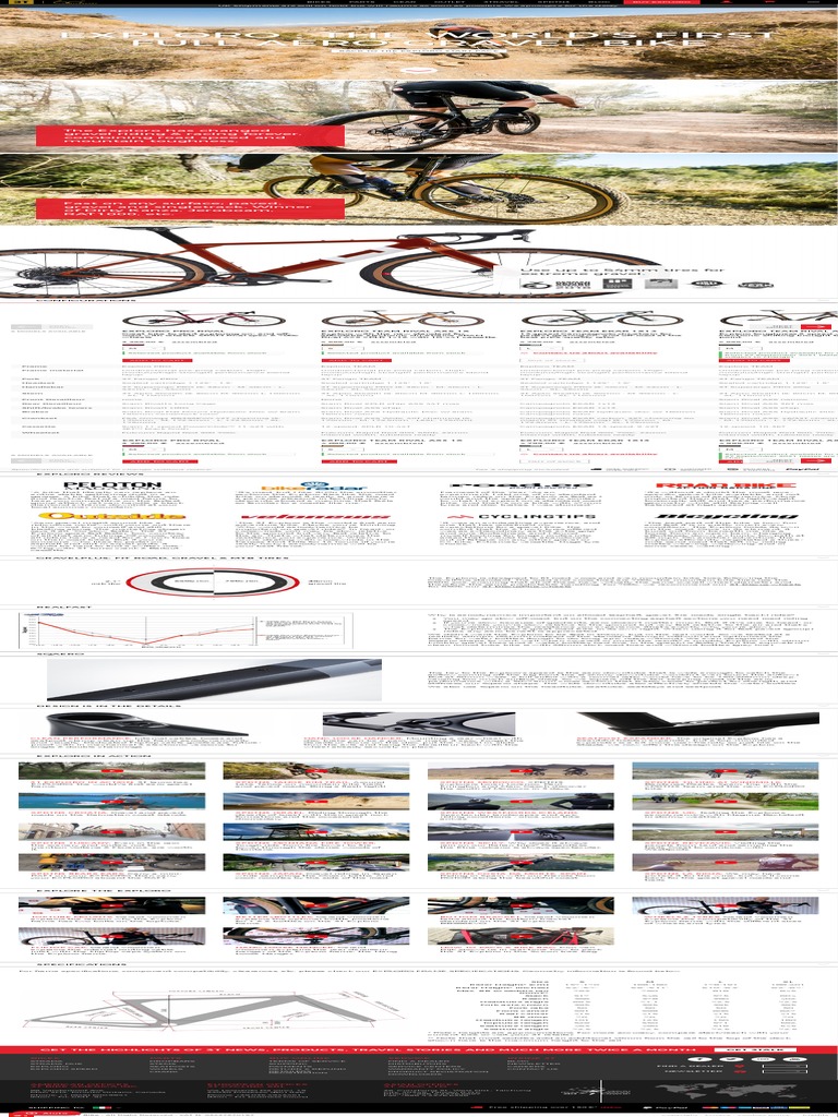 Exploro Pro:Team - 3t Bike | PDF | Outdoor Recreation | Vehicles