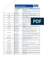 Anexo 8 Listado de Casas de Valores