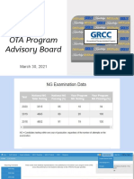 GRCC Ota Advisory Board - March 30 2021
