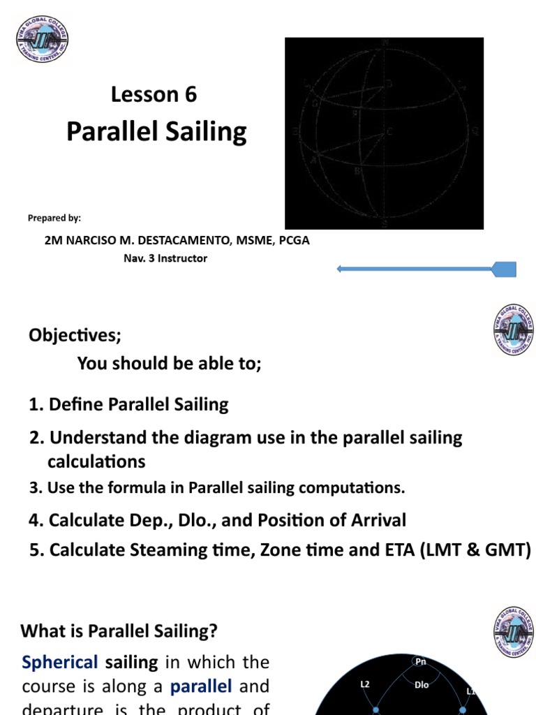 Understanding Parallel Sailing Techniques | PDF | Latitude | Navigation