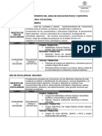 Plan Dosificado de Educacion Fisica Primaria