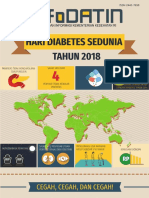 Hari Diabetes Sedunia 2018