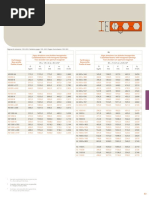 Gastite Gas Pipe Sizing Charts | PDF | Pipe (Fluid Conveyance ...