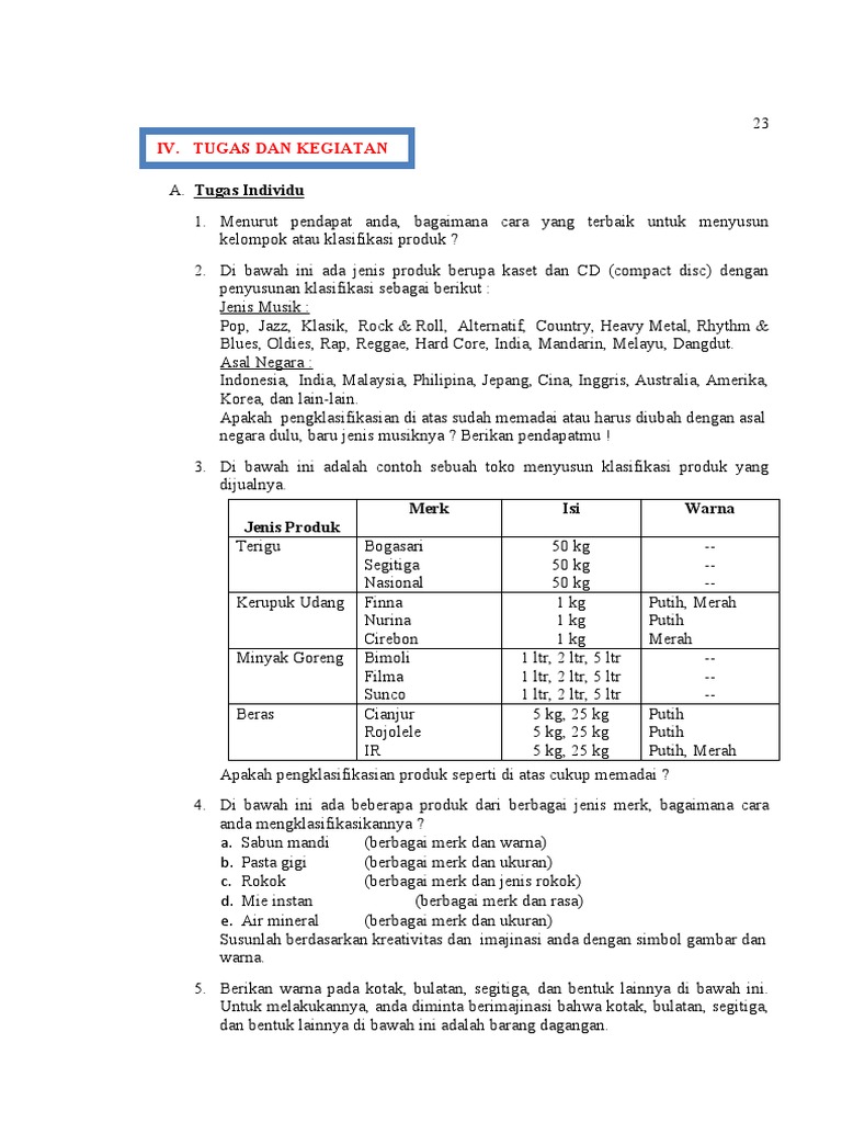 Penataan Produk Tugas | PDF