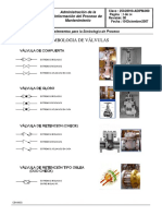 Simbologia de Válvulas PDF Gratis