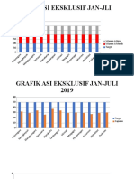 Inovasi Program Gizi 2019