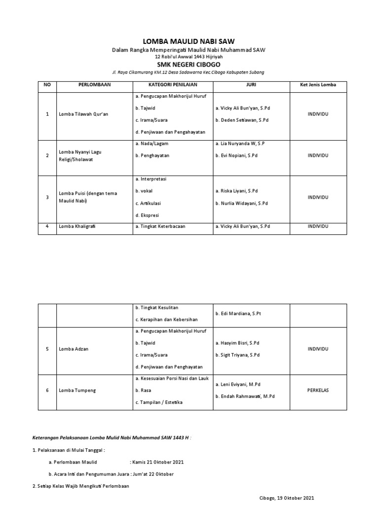 Lomba Maulid Nabi Saw | PDF
