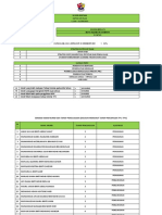 Optimalkan Potensi Murid Melalui Catch-Up Plan