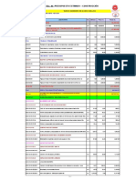 PRESUPUESTO GENERAL NUEVO AMBIENTE DE ACIDO OXALICO Rev. 4