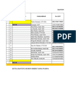 Data Lengkap Bidan Ranting