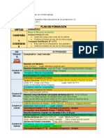 Actividades Semana 10 Periodo I