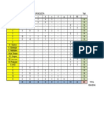 Tabulacion Encuestas