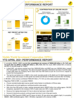 Ytd April 2021 Performance Report: Net Revenue