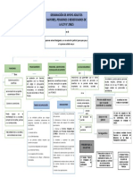 MAPA NOTARIAL