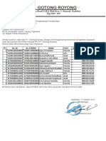 Surat Permohonan Mutasi Pbi (Contoh)