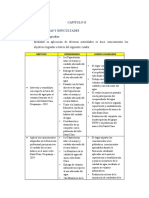 Objetivos, Logros y Metas - Parte Liz