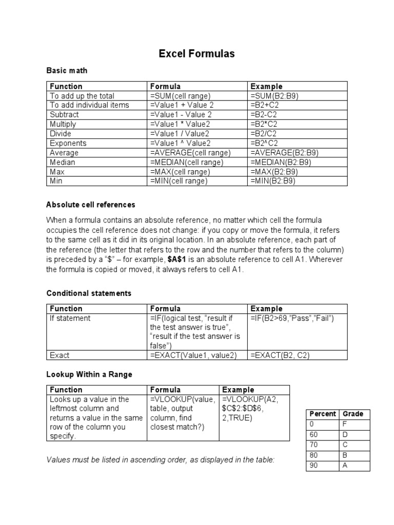 Excel Formulas | PDF | Computer Programming | Mathematics