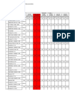 Absensi PKMTGB