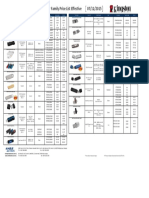 Kingston Datatraveler Family Price List Effective 07/12/2015