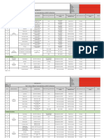 Table-A: Summary of Materials / Products Specification and QA/QC Test Requirements