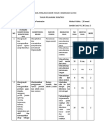 Kisi-Kisi Pat Matematika PM Kelas Xi 2021