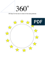 360-chart