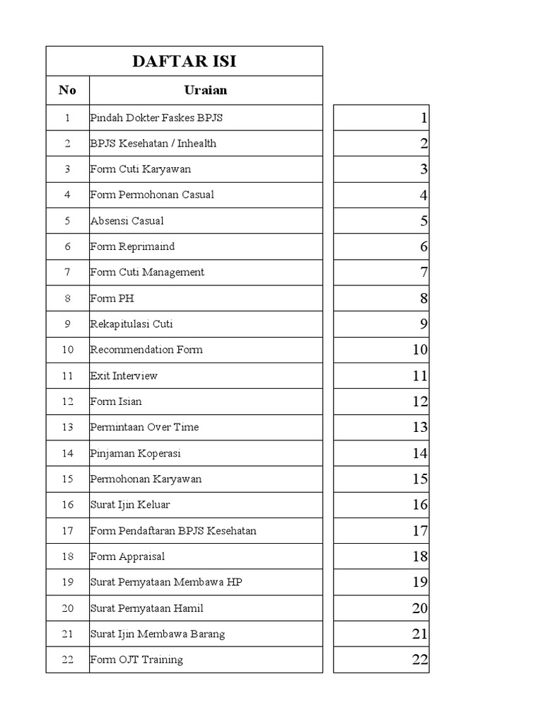 Daftar Isi File | PDF