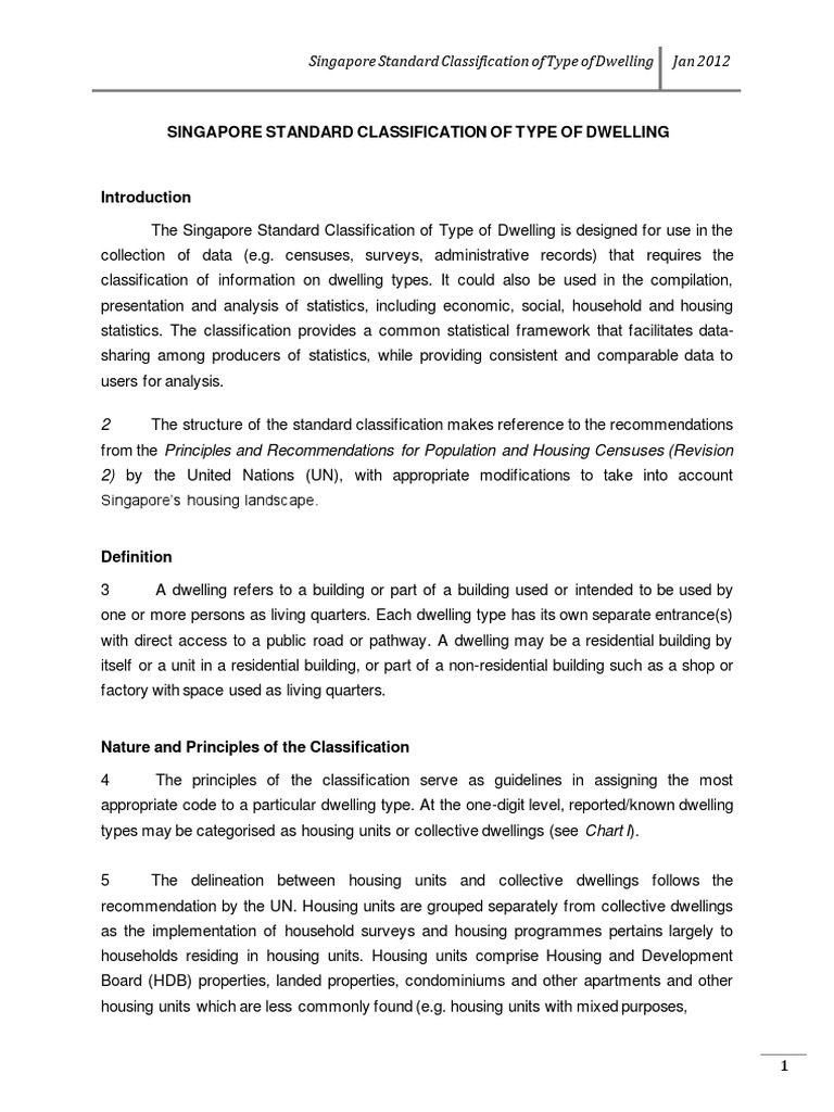 Singapore Dwelling Type Classification | PDF | Condominium | Apartment